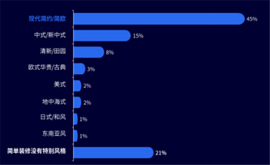 全屋定制加盟哪個品牌好？這篇文章教你正確選擇