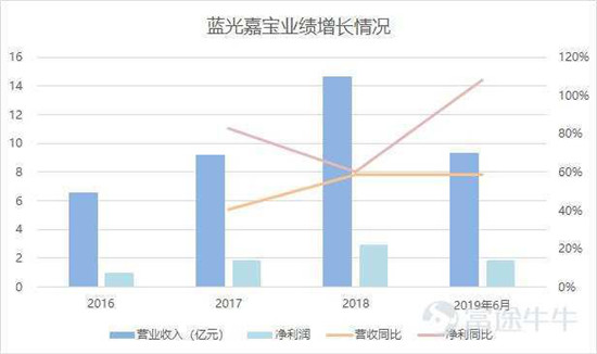 富途證券：這家公司會(huì)是下一個(gè)翻倍物業(yè)股嗎？