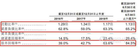 富途證券：這家公司會(huì)是下一個(gè)翻倍物業(yè)股嗎？