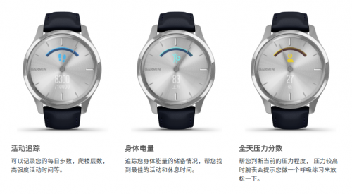 入手Garmin Move之后，我承認我被智能手表俘獲了