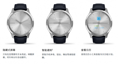 入手Garmin Move之后，我承認我被智能手表俘獲了
