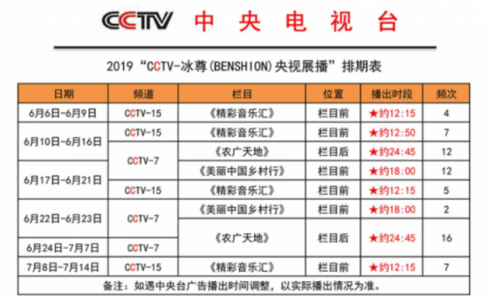 2019凈水器哪個(gè)牌子好消費(fèi)者該如何選擇呢？以下是國際十大凈水器排名快來了解下吧?