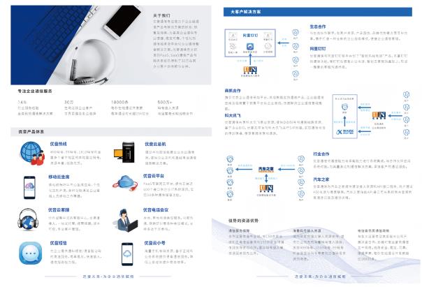 優(yōu)音通信十四載勵(lì)精圖治，未來可期！
