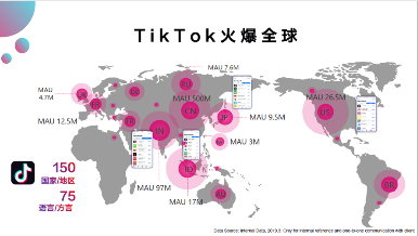 藍標傳媒：玩轉TikTok，助力傳音全面搶占海外市場！