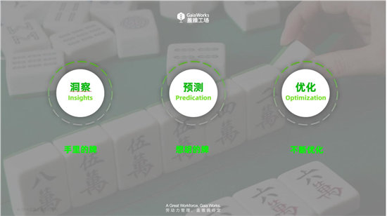 蓋雅工場(chǎng)榮獲2019智慧商業(yè)數(shù)字化運(yùn)營(yíng)創(chuàng)新技術(shù)服務(wù)獎(jiǎng)