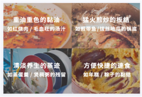 行業(yè)未來可期，德意大水壓洗碗機走進中國家庭