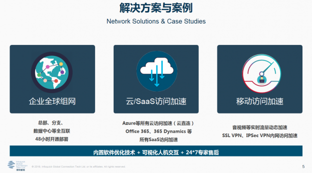 凌銳藍(lán)信受邀參加微軟出?；顒?，攜手迎接新挑戰(zhàn)