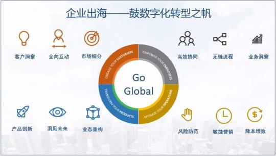 凌銳藍(lán)信受邀參加微軟出?；顒?，攜手迎接新挑戰(zhàn)