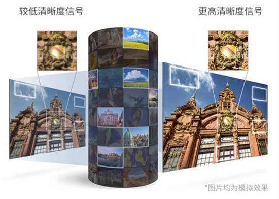 MediaTek現(xiàn)在到底如何？索尼已確立多年戰(zhàn)略合作