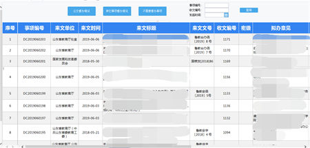“清考”制度被取消！帆軟助力高校搭建學業(yè)預警系統(tǒng)！