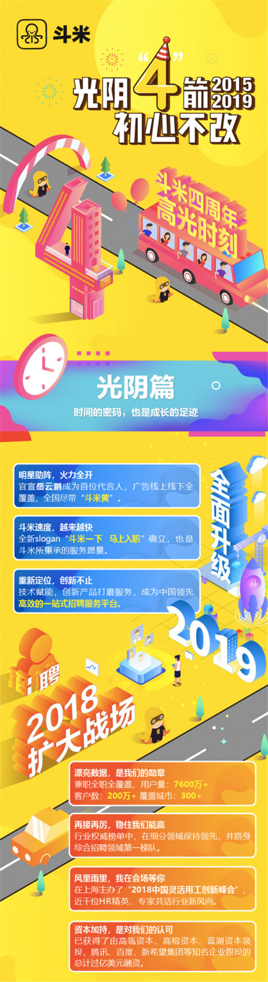斗米四周年“光陰4箭”，“初心不改”打造高效一站式服務(wù)