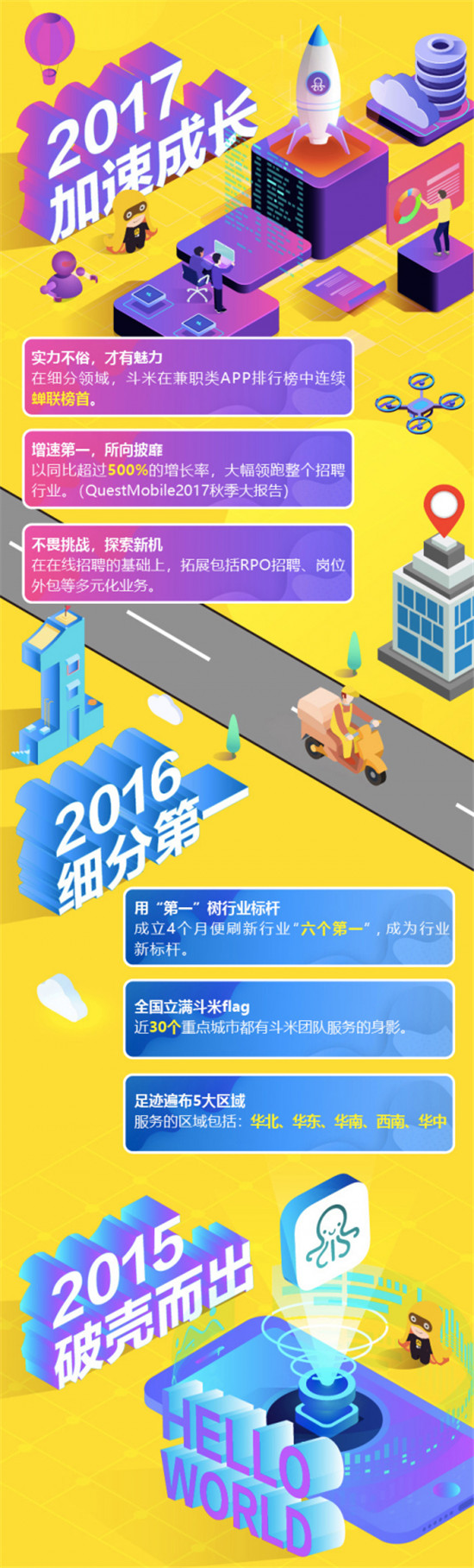 斗米四周年“光陰4箭”，“初心不改”打造高效一站式服務(wù)
