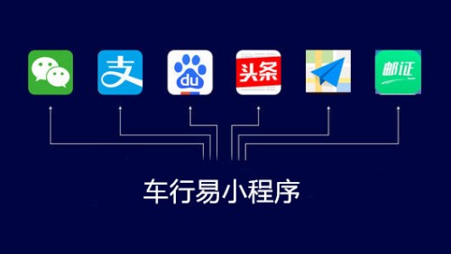 全心全意為車主服務，車行易勇當多平臺小程序第一人！