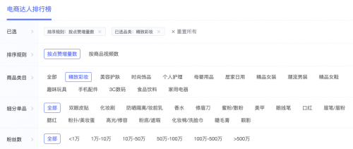 米匯品牌升級，更名「CCSight」！全新推出內(nèi)容電商版