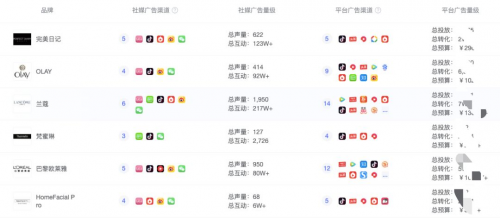 米匯品牌升級，更名「CCSight」！全新推出內(nèi)容電商版