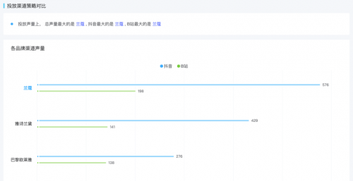 米匯品牌升級，更名「CCSight」！全新推出內(nèi)容電商版