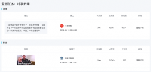 米匯品牌升級，更名「CCSight」！全新推出內(nèi)容電商版