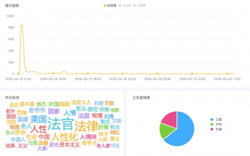 米匯品牌升級，更名「CCSight」！全新推出內(nèi)容電商版