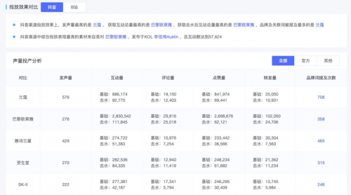 米匯品牌升級，更名「CCSight」！全新推出內(nèi)容電商版