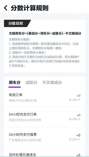 GoFun出行APP5.2.5版本上線，“文明用車分”引領(lǐng)用戶積極文明用車