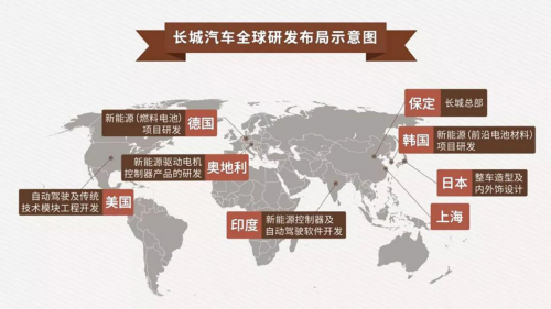 信息技術(shù)如何影響汽車？2019數(shù)博會長城汽車“黑科技”給出答案