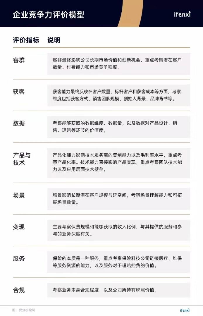 豆包網(wǎng)再獲中國保險(xiǎn)科技30強(qiáng)，產(chǎn)業(yè)路由器構(gòu)建信任新基石