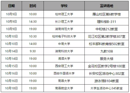 萬(wàn)興科技校招進(jìn)行時(shí)，五城招攬產(chǎn)品人才