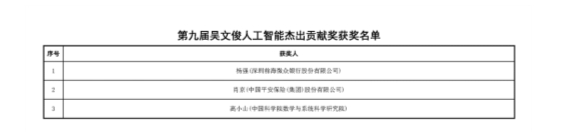 平安集團首席科學(xué)家肖京榮獲第九屆吳文俊人工智能杰出貢獻(xiàn)獎