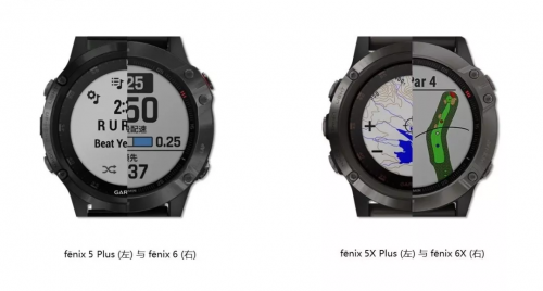 Garmin fenix6：五大升級(jí)，用實(shí)力詮釋真正的戶外王者