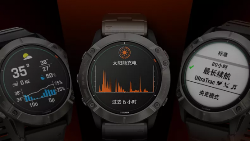 Garmin fenix6：五大升級(jí)，用實(shí)力詮釋真正的戶外王者