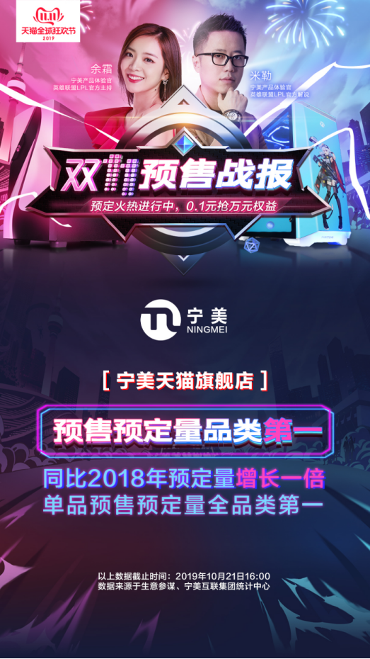 寧美預(yù)售預(yù)定量品類(lèi)第一，和解說(shuō)米勒一起搶爆款好機(jī)！