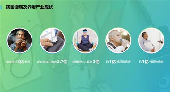 14天，妙健康三記重拳：妙保平臺、CWI首店落地、升級妙云