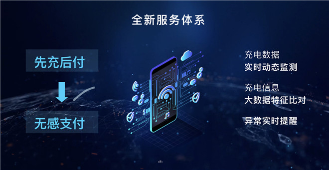 推出運(yùn)營(yíng)補(bǔ)貼10億，聯(lián)合國(guó)網(wǎng)打造新零售，新BEIJING亮相即發(fā)大招！