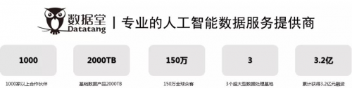 “數(shù)據(jù)饑荒”現(xiàn)狀，人工智能的未來(lái)在哪里？