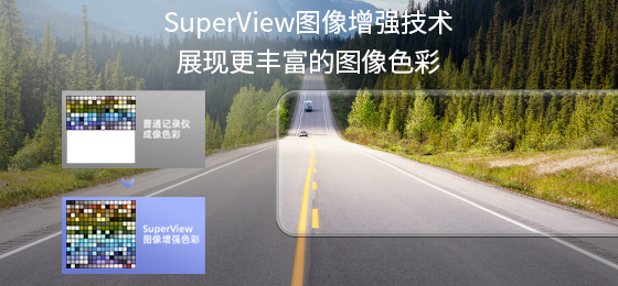 這視野，豈止大！盯盯拍mola E5火熱上市