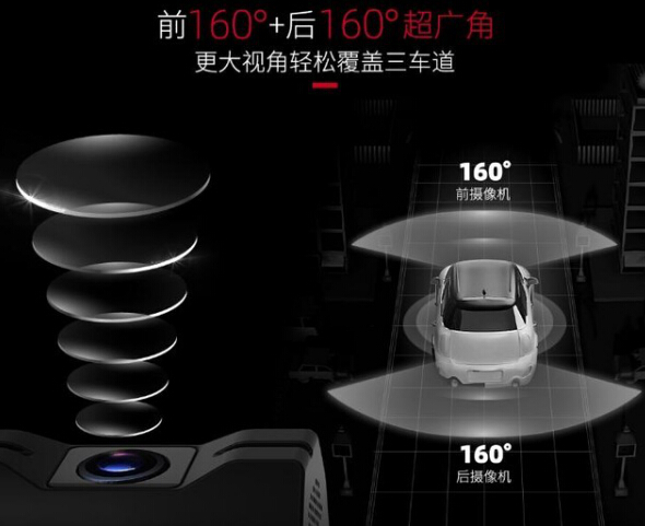 萬(wàn)鷗行車記錄儀品牌發(fā)布：18年專業(yè)積累的綻放