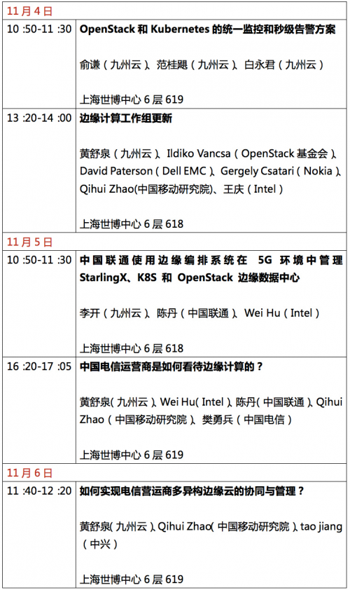 鎖定開放基礎(chǔ)設(shè)施上海峰會，直擊九州云精彩大秀