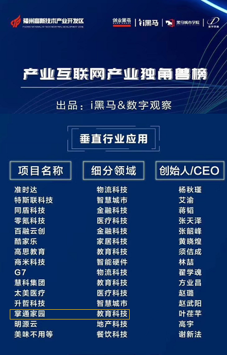 掌通家園榮登“2019 產(chǎn)業(yè)互聯(lián)網(wǎng)獨(dú)角獸榜”