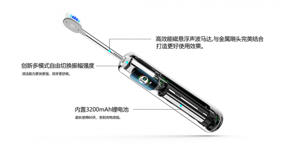 電動(dòng)牙刷哪個(gè)牌子好？愛馬仕級(jí)的電動(dòng)牙刷貴而不凡！