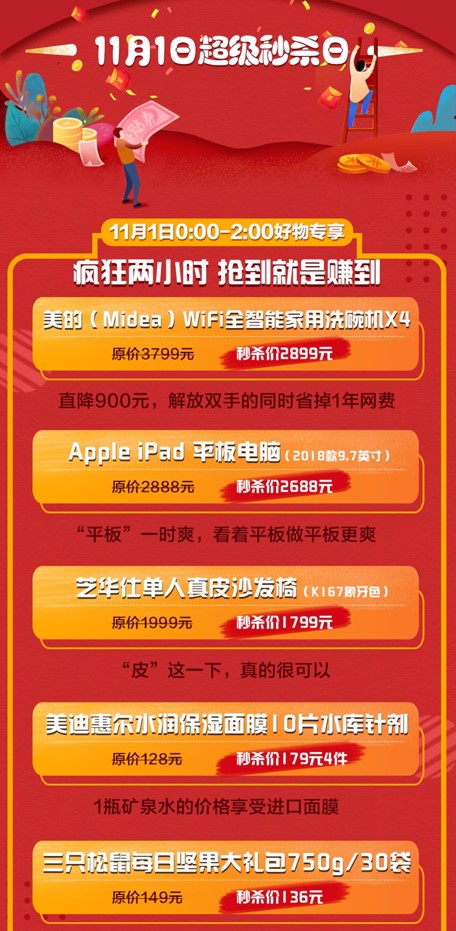 京東11.11超級(jí)百億補(bǔ)貼，千億優(yōu)惠打造億款爆品，5G手機(jī)最高省2000