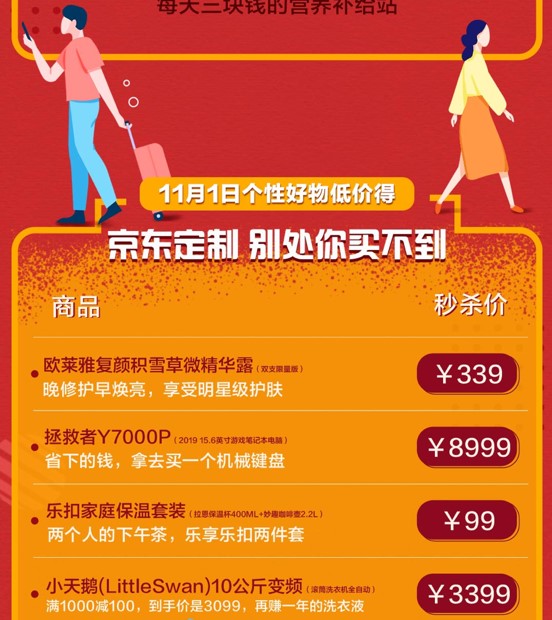京東11.11超級(jí)百億補(bǔ)貼，千億優(yōu)惠打造億款爆品，5G手機(jī)最高省2000