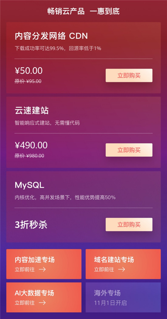 預(yù)售不想買？今天就過11.11，你來華為云看看優(yōu)惠嗎？