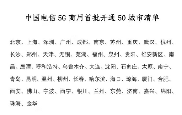 助力5G，天翼云盤高速安全更精彩