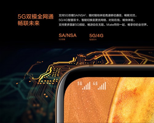 5G商用套餐啟動，華為Mate30系列5G版火爆首銷無愧“5G爆品”