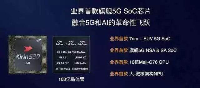 華為Mate30系列5G版正式開(kāi)售， 5G“爆品”全平臺(tái)釋放吸引力