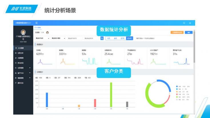 Siri喊你接電話啦 即信揭秘智能語音機(jī)器人的“真實身份”