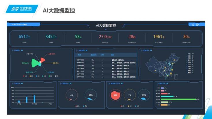 Siri喊你接電話啦 即信揭秘智能語音機(jī)器人的“真實身份”