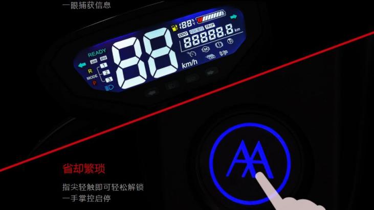 時尚的電動車長什么樣？你該看看這輛車