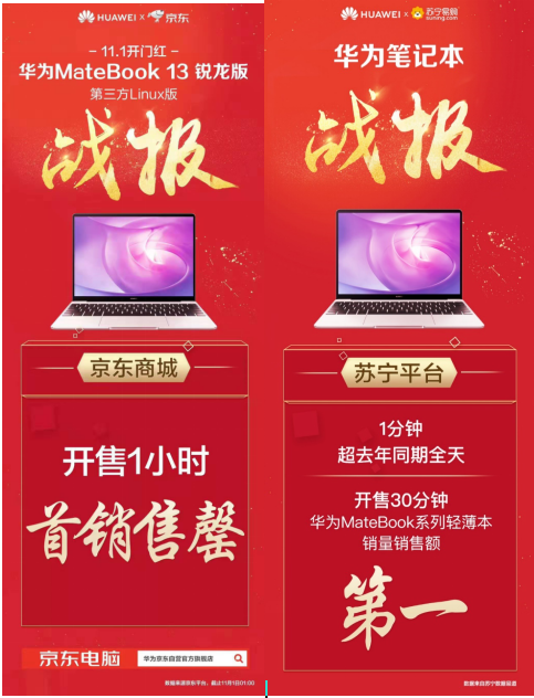 持續(xù)熱銷，華為MateBook 13銳龍版提前引燃雙十一熱潮