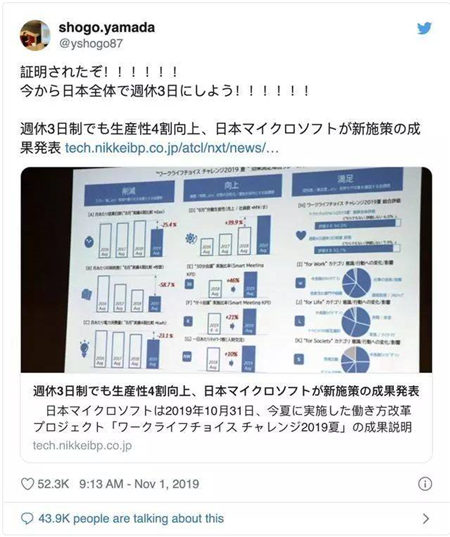 微軟日本憑啥每周只上4天班？中國(guó)企業(yè)用智能OA做得更好……